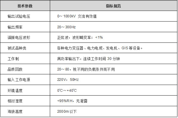 串聯(lián)諧振裝置技術(shù)規(guī)范.jpg