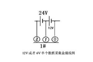 12V或6V單個數(shù)據(jù)盒采集接線圖.jpg