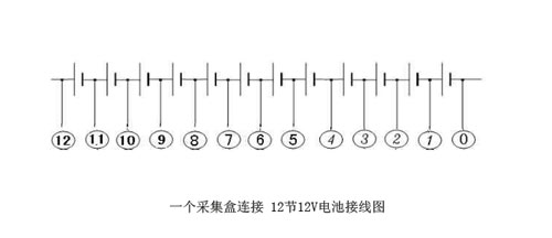 一個采集盒連接-12節(jié)12V電池接線圖.jpg