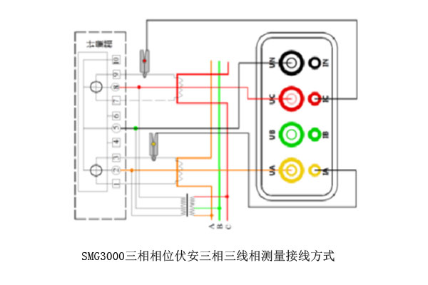 SMG3000三相相位伏安表三相三線測量接線方式.jpg