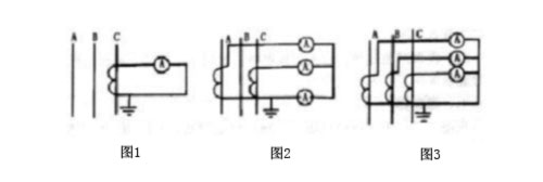 精密電流互感器的應(yīng)用——交流電流的測(cè)量.jpg